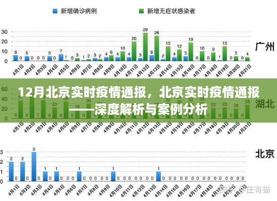 12月北京实时疫情深度解析与案例分析，最新通报及疫情动态