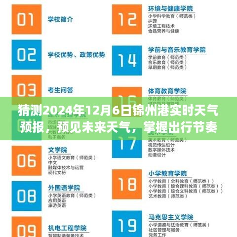 锦州港智能天气预报仪预测，2024年12月6日锦州港天气预报全新体验