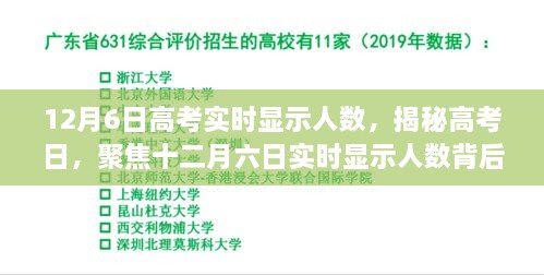 揭秘高考日实时人数背后的故事，聚焦十二月六日高考实时显示人数