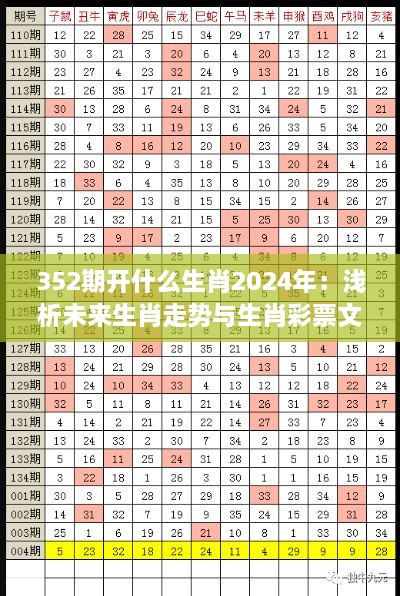 352期开什么生肖2024年：浅析未来生肖走势与生肖彩票文化