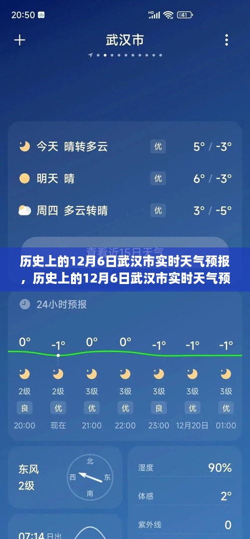 历史上的12月6日武汉市实时天气预报及查询全攻略（适用于初学者与进阶用户）