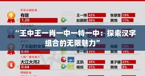 “王中王一肖一中一特一中：探索汉字组合的无限魅力”