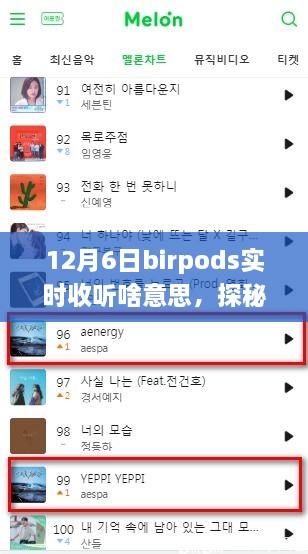 探秘12月6日Birpods实时收听，新时代的听觉盛宴