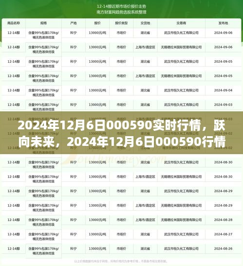 跃向未来，自我进化之旅与实时行情分析——以2024年12月6日000590为例