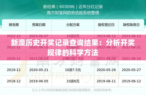 新澳历史开奖记录查询结果：分析开奖规律的科学方法