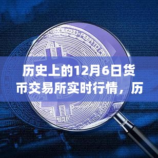 历史上的12月6日全球货币交易所实时行情深度解析与回顾