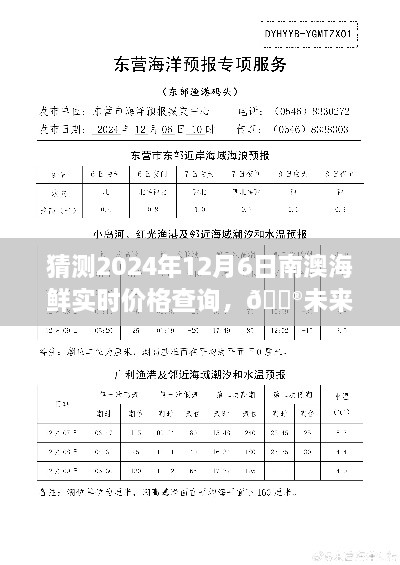 南澳海鲜未来价格预测器，揭秘2024年南澳海鲜实时价格预测与查询体验