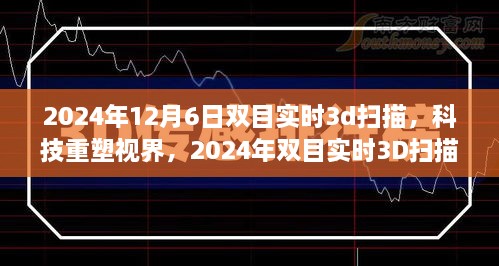 2024年双目实时3D扫描重塑科技视界，开启智能感知新纪元