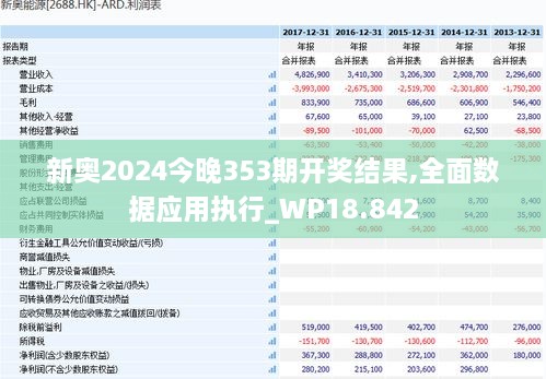 新奥2024今晚353期开奖结果,全面数据应用执行_WP18.842