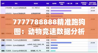 7777788888精准跑狗图：动物竞速数据分析