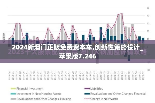 2024新澳门正版免费资本车,创新性策略设计_苹果版7.246