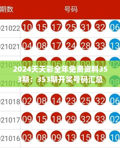 2024天天彩全年免费资料353期：353期开奖号码汇总