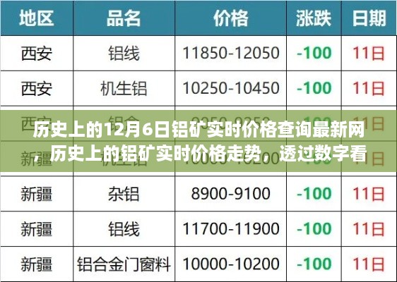 2024年12月18日 第6页