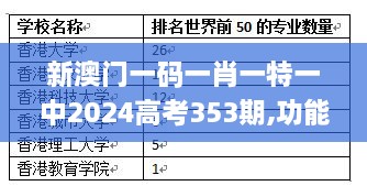 新澳门一码一肖一特一中2024高考353期,功能性操作方案制定_Pixel9.463