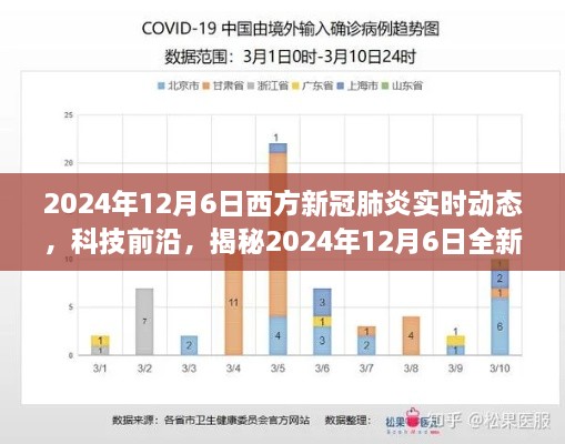 揭秘西方新冠肺炎智能监控体系，重塑健康防护新篇章，实时动态报告（2024年12月6日）