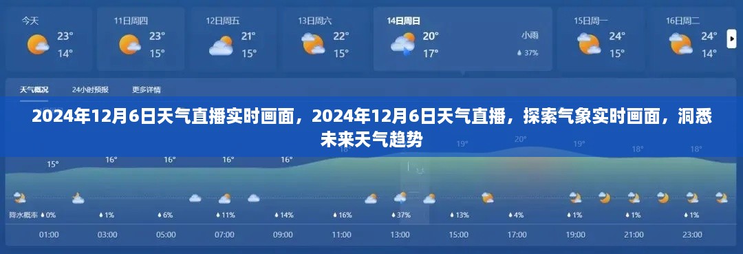 2024年12月6日天气实时直播，探索气象，洞悉未来趋势