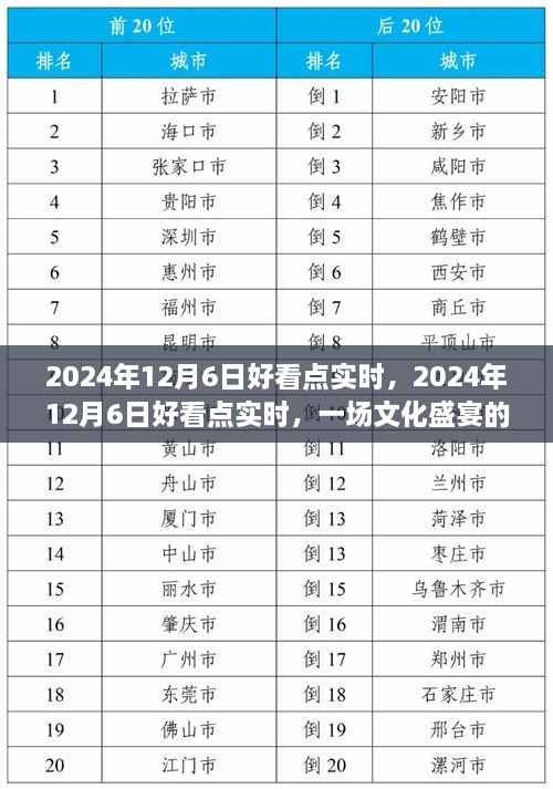 文化盛宴的利弊分析，聚焦2024年12月6日的实时看点