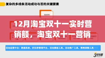 深度解析，淘宝双十一营销额背后的策略与实时营销额观察