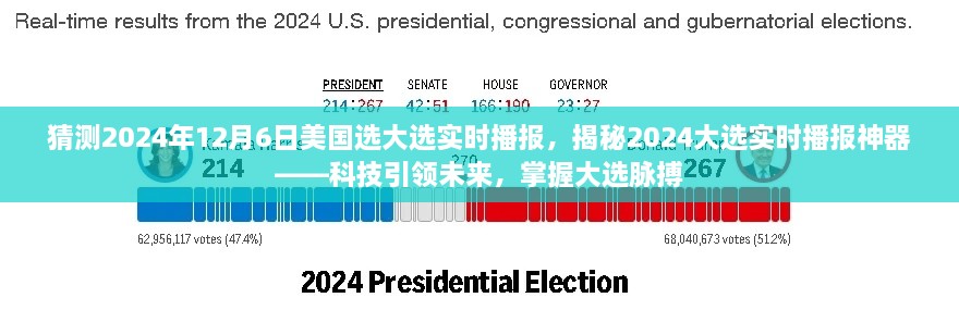 揭秘未来大选脉搏，科技引领实时播报神器，掌握美国大选最新动态（2024年大选实时播报）