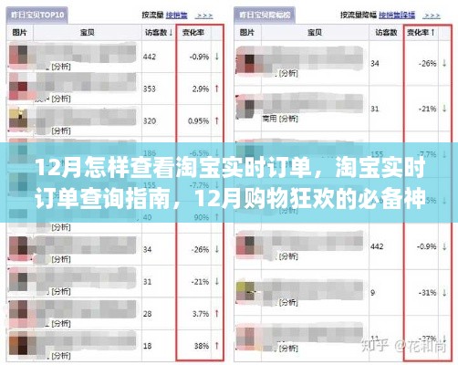 12月淘宝实时订单查询指南，购物狂欢的必备工具