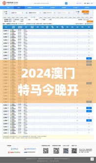 2024澳门特马今晚开奖354期开奖结果｜深入数据执行计划