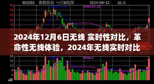 革命性无线体验，2024年无线实时对比技术引领未来生活革新