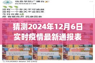 探秘疫情下的小巷美食与小店故事，最新疫情通报之外的小确幸，2024年实时疫情最新通报猜测