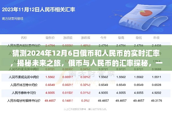 揭秘未来之旅，探寻心灵平静之旅的货币汇率——俄币与人民币的实时汇率预测（2024年12月6日）