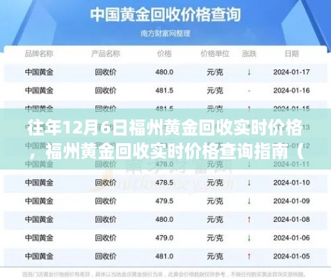 福州黄金回收实时价格查询指南，往年12月6日价格回顾及初学者进阶指南