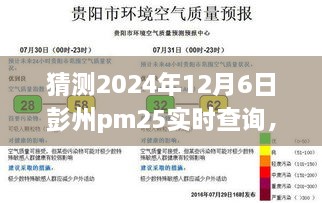 彭州PM2.5未来预测，探索空气质量变化与实时查询解析（2024年视角）