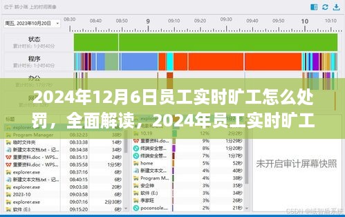 全面解读，2024年员工实时旷工管理制度与处罚措施，处罚细则及应对之策。