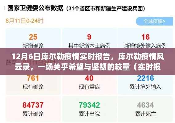 库尔勒疫情风云录，希望与坚韧的较量实时报告