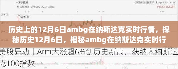 揭秘历史12月6日ambg在纳斯达克实时行情，巷弄瑰宝的探秘之旅