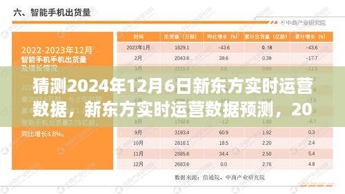 新东方未来展望，深度分析预测2024年12月6日的实时运营数据展望与深度分析报告