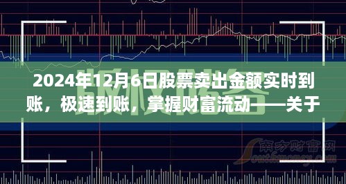 2024年股票卖出金额实时到账产品评测，掌握财富流动的极速体验