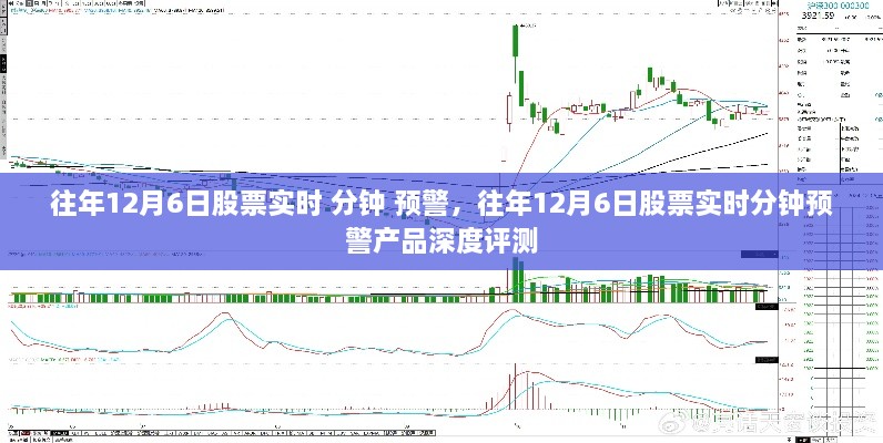 往年12月6日股票实时分钟预警，产品深度评测与实时预警解析