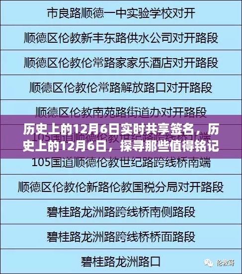 探寻值得铭记的实时共享签名，历史上的十二月六日回顾