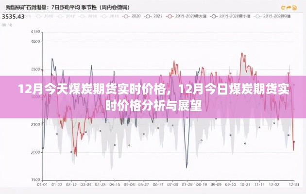 12月煤炭期货实时价格分析与展望，今日市场动态及未来趋势