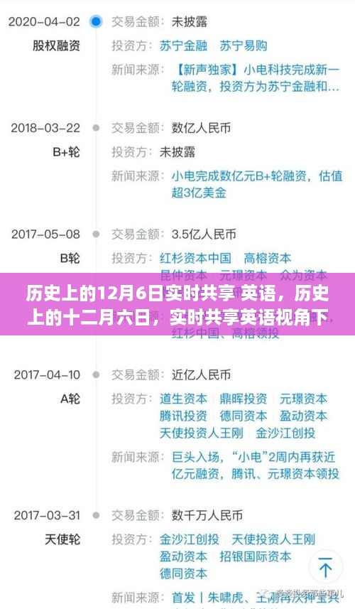 历史上的十二月六日，实时共享英语视角下的精彩瞬间回顾