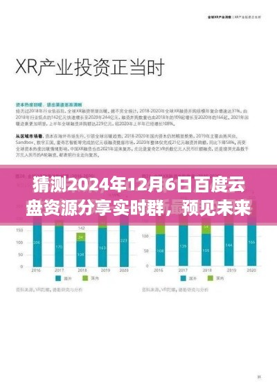 2024年百度云盘资源分享实时群深度探索，预见未来的资源共享之旅