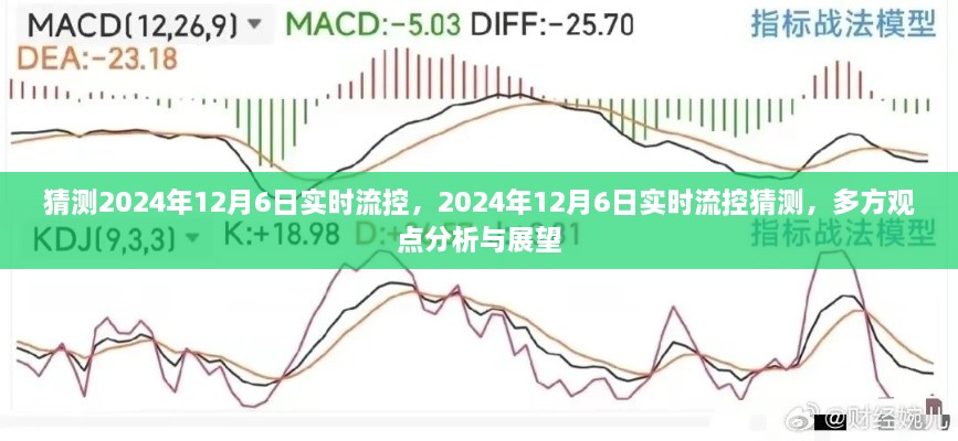 多方观点分析与展望，2024年12月6日实时流控预测与实时流控趋势展望