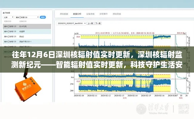 深圳核辐射监测新纪元，智能实时更新，科技护航生活安全