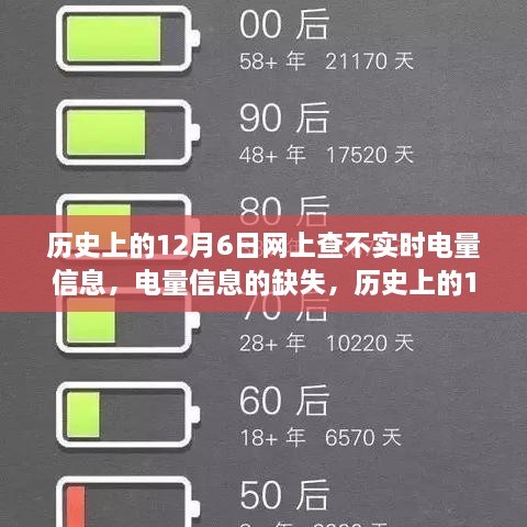 历史上的12月6日电量信息缺失，探寻与反思