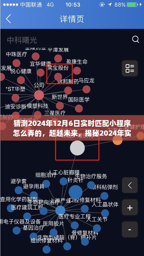 揭秘未来实时匹配小程序诞生之旅，如何掌握变化塑造自信与成就，预测2024年12月6日技术趋势