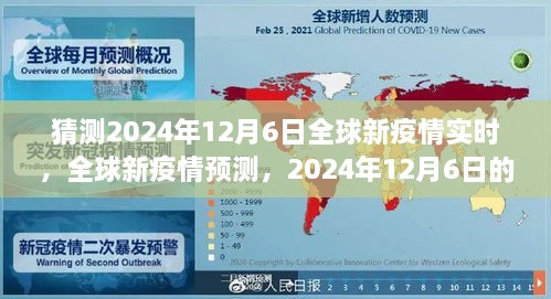 2024年12月6日全球新疫情预测与挑战猜测