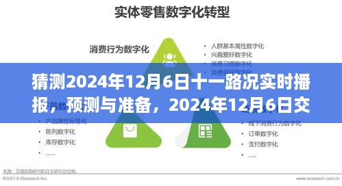 2024年12月6日交通路况预测与实时播报，小红书分享