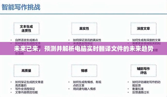 未来电脑实时翻译文件的趋势解析与预测