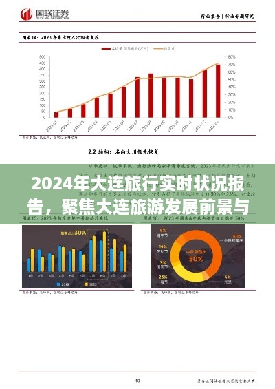 聚焦大连旅游，2024年旅行实时状况报告与前景展望