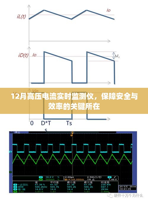 12月高压电流实时监测仪，保障安全与效率的核心利器