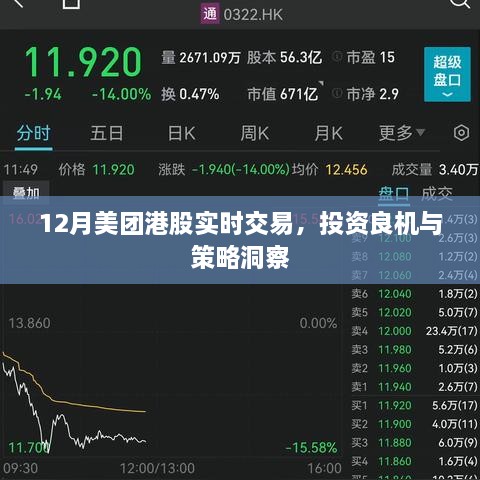 12月美团港股实时交易，投资良机与策略洞察解析